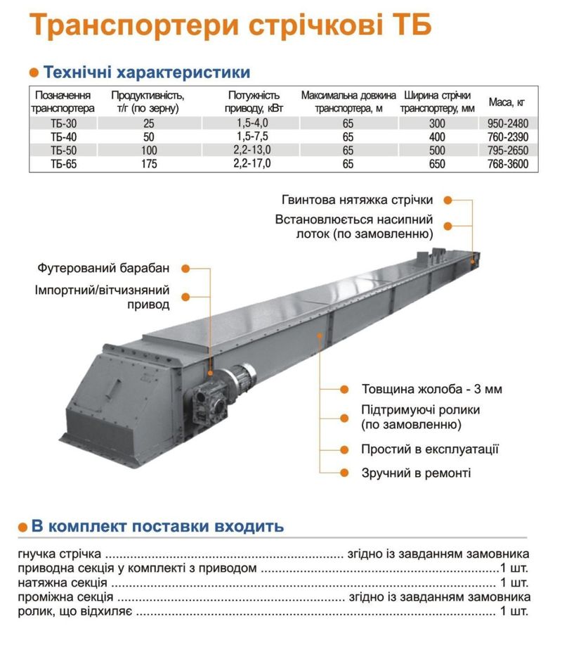 tb 1 ukr